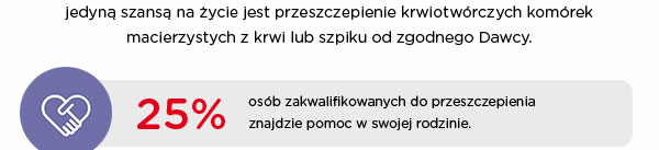 Zapisz się do bazy potencjalnych Dawców szpiku Fundacji DKMS